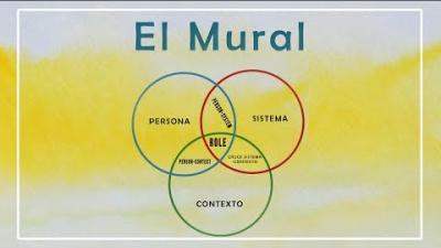 Embedded thumbnail for El Mural